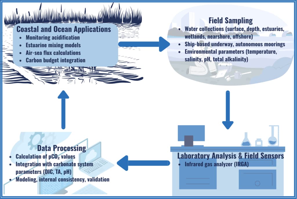 Janet J. Reimer resources-image