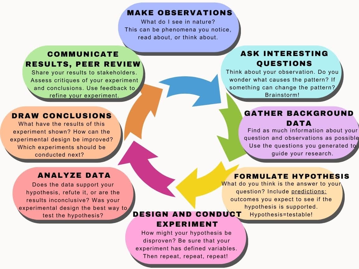 resources-image